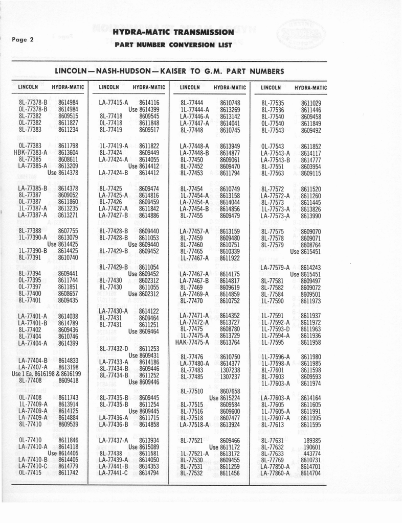 n_Auto Trans Parts Catalog A-3010 245.jpg